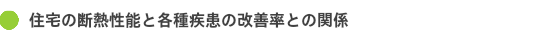 住宅の断熱性能と各種疾患の改善率との関係